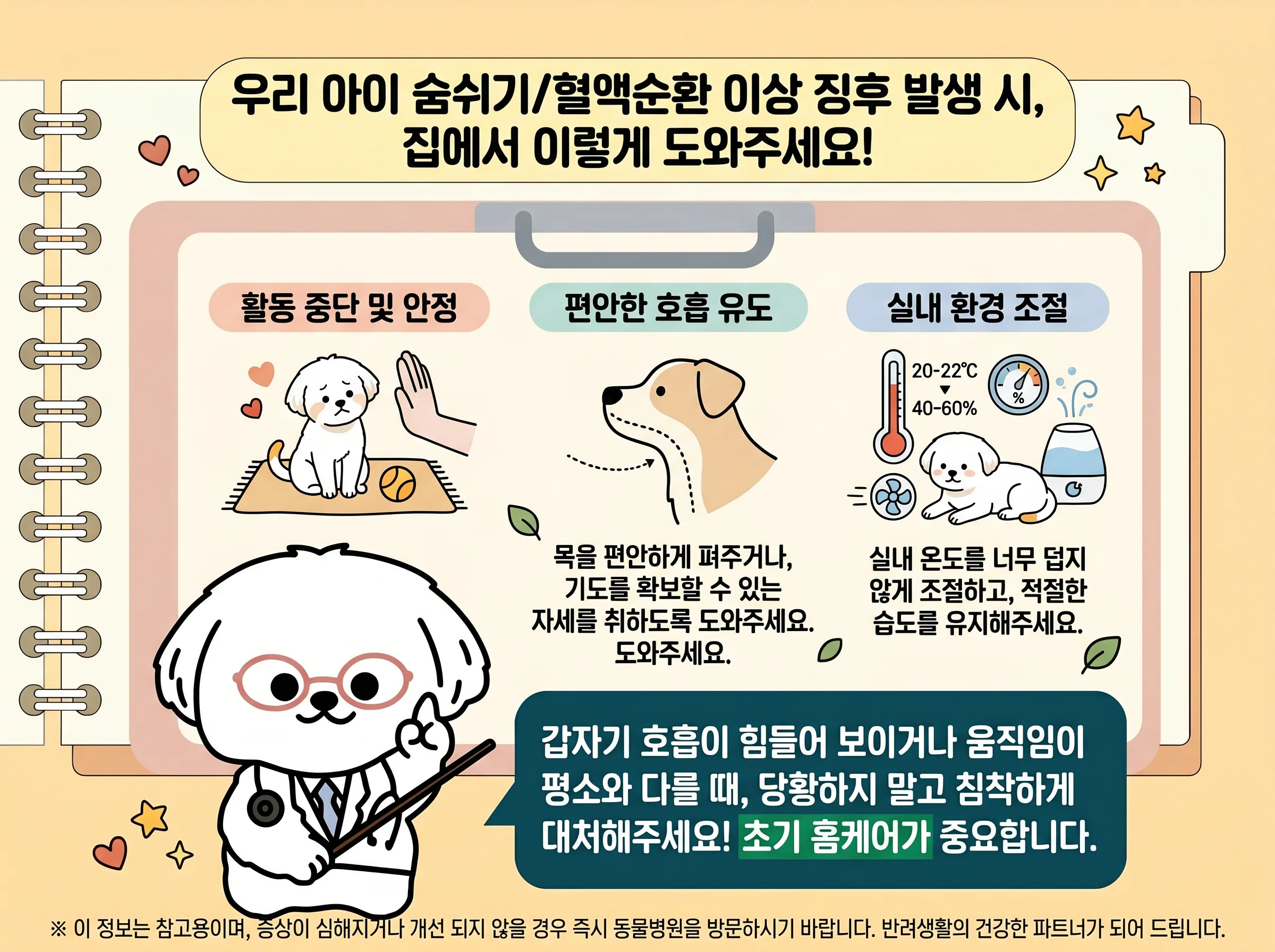 숨이 가빠짐, 입 벌리고 호흡, 기침 반복, 혀·잇몸 색 확인, 응급 시 즉시 병원 방문 관련된 이미지입니다.